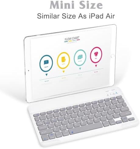 Ультратонкая Акумулаторна Bluetooth клавиатура за Samsung QN43Q60AAFXZA и всички iPad с поддръжка на Bluetooth,