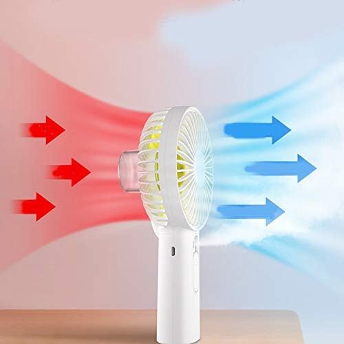 Настолен Вентилатор RICHU Преносим Вентилатор с 3 степени на Скоростта на вятъра Електрически Вентилатор Mini USB Ръчно