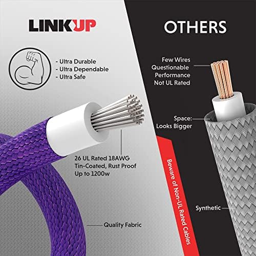 ВРЪЗКА - АВА 30см ATX 24-пинов (20 + 4) удължителен кабел за захранване на дънната платка с плетена ръкави