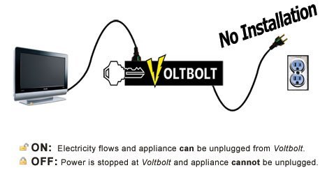 Заключване штепсельной вилици VoltBolt - Храна за управление на захранването Еднакво