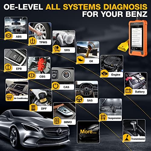 2023 СТАРТИРАНЕ на Elite Benz Sprinter Smart Полносистемный скенер OBD2, инструмент за Двупосочни диагностика, Четец
