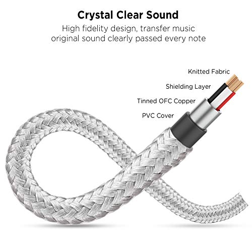 Сплитер за слушалки DUKABEL, кабел-сплитер 3.5 мм за слушалки [С глоба оплеткой и позлатените покритие] Стерео Аудио Y-образен кабел AUX-сплитер - Съвместим с iOS, Android, смартф