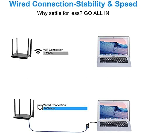 USB Адаптер C до Ethernet, високоскоростен мрежов адаптер RJ-45 към USB C Thunderbolt 3/Type-C Ethernet LAN, съвместим