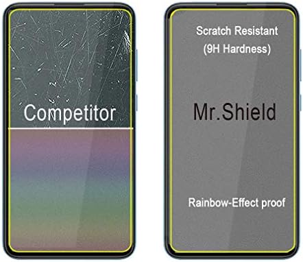 Mr.Щит [3 опаковки] е Предназначен за Samsung Galaxy A11 [Версия с лепило 270 mem] [Защитен слой от закалено стъкло]