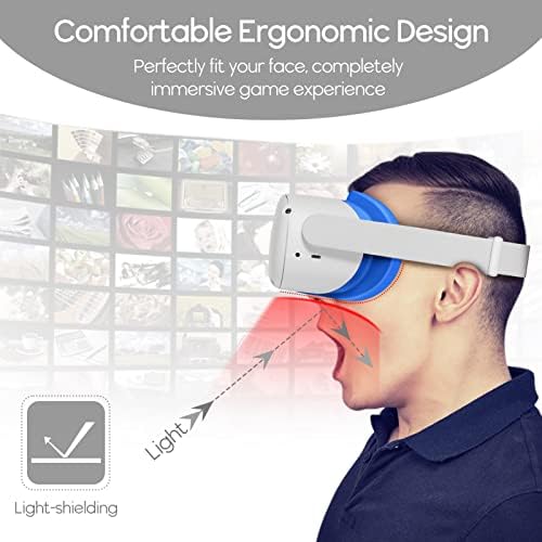 Набор от защитни облицовки FINPAC VR за Oculus Quest 2, Непромокаемая Силиконова маска-възглавница за лице за слушалки