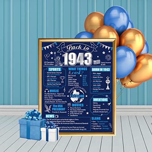 украса на 80-ти рожден ден през 1943 година, Плакат за мъже, Blue Silver Плакат на 80-ти рожден ден, Картички за Партита, Подаръци