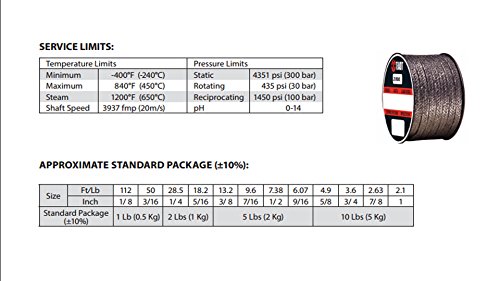 Sterling Seal and Supply (STCC) 2000,437x10 Плетени гъвкави графитовая опаковка Teadit Style 2000, 7/16 CS x 10 килограма.