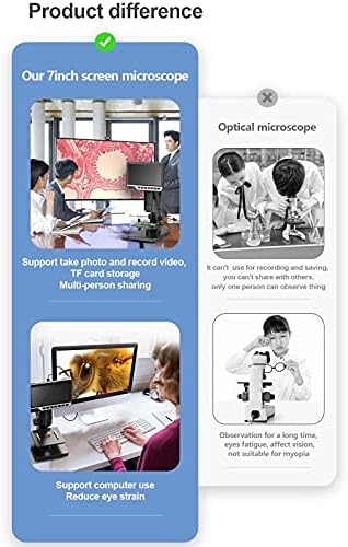 KXA OOTDTY 7-Инчов IPS Екран с Висока Разделителна способност 2000x Дигитален Микроскоп Помещение в Промишлена Многофункционална