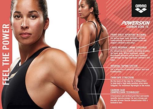 Спортен бански Arena Women ' s Standard Powerskin Carbon Основната Fx С отворен гръб за състезания