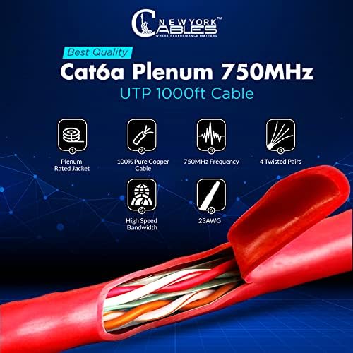 Малките разлики Cables Ethernet Кабел основа cat6a 1000 фута | Червен Кабел основа cat6a Plenum Кабел (CMP) | - Сертифицирана Сигурна Чиста Мед | Неекранирана Усукана двойка (UTP) | Високос
