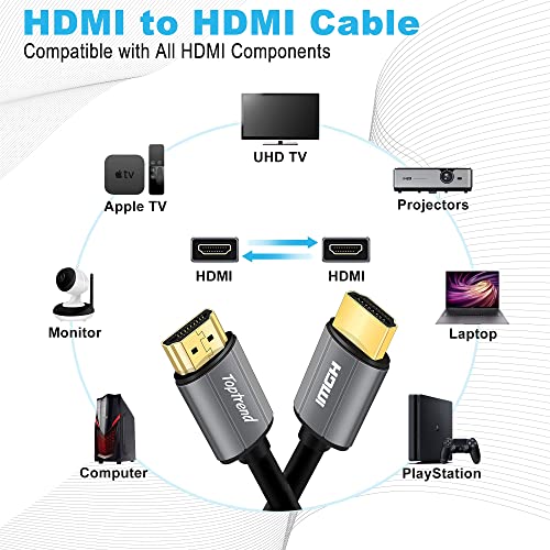 Кабел Toptrend 4K, HDMI 3 метра, високоскоростен HDMI кабел 2.0 с рейтинг CL3 18 Gbit/s, поддържа 1080p, 3D, 2160p,