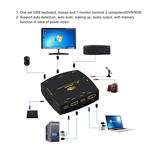CKLau 16 Порта За монтаж в rack USB 3.0 Двухмониторный KVM switch HDMI 4K60Hz с аудио и Кабели, 16x2 Видео