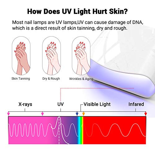 MelodySusie UV Ръкавици за Гелевой лампи за нокти, с Професионална Дрелью за нокти 30000 об/мин Selene Pink, UV Led Лампа
