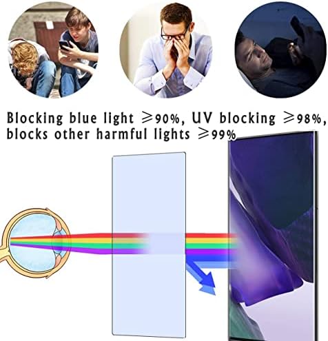 Защитно фолио за екрана Vaxson със защита от синя светлина се в опаковка от 3 теми, съвместима със защитно фолио OLYMPUS