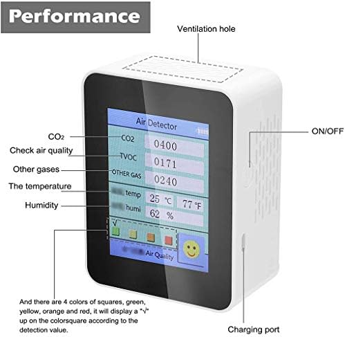 Сензор за качеството на въздуха, влажност GLJ за домашна употреба, Детектор на CO2, с по-Голям екран на дисплея,