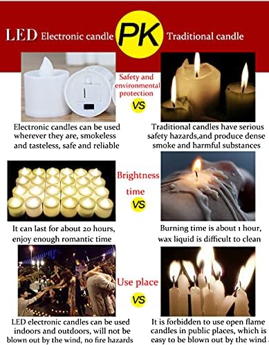 Gouccpu 24 Опаковки Led Беспламенных Свещи LED Tealights На батерии на Хелоуин, Коледа, Сватба Парти Бар Кафене СПА Създават