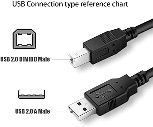 SSSR USB Кабел, Кабел За Verbatim SmartDisk USB1 TB 96571 HDD 1 Терабайтный Твърд диск HD, Външен твърд диск Verbatim 47510 47051