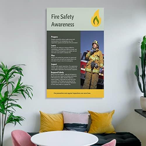 Плакати с информация за пожарна безопасност BLUDUG (2) Плакати с живопис върху Платно И Щампи Стенни Художествени