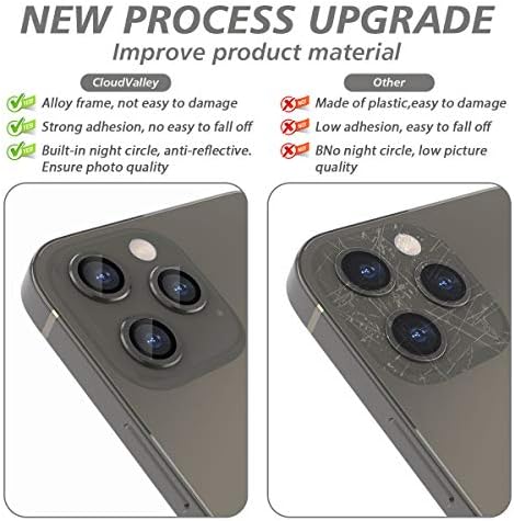 Защитно фолио за обектива на камерата CloudValley за iPhone 12 Pro Max, Фолио, изработени от Закалено Стъкло, Калъф за екран