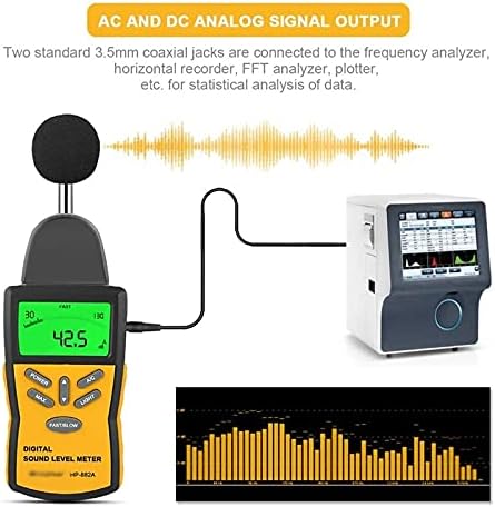 Цифров Измерител на Нивото на звука TWDYC, Измерване на Нивото на шума, Цифров Децибелометр с LCD подсветка / Максимално задържане,