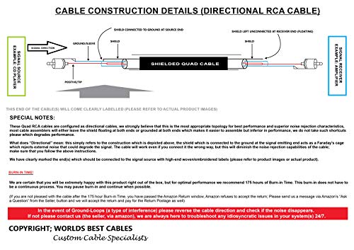 Двойка на 20-Футови RCA кабели - Gotham GAC-4/1 (черен) Star-Свързване на аудио кабел Quad с алуминиеви джанти под