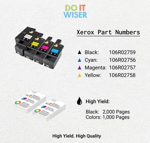 Подмяна на касетата с рециклирана тонер Do it Wiser за Xerox WorkCentre 6027 6025 Phaser 6020 6022 - 106R02756