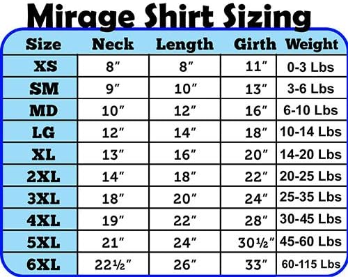 Mirage Pet Products 10-Инчови Тениски с Трафаретным принтом Аз правя лоши неща за домашни любимци, Малки, Светло синьо