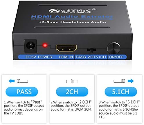 Регулатор на силата на звука Цифроаналогового конвертор eSynic 192 khz и Аудиовыделитель 4K, HDMI с Блок захранване