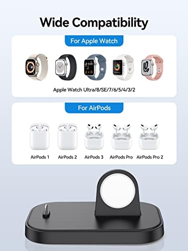 НОВО Преносимо Зарядно за Apple Watch и Airpods