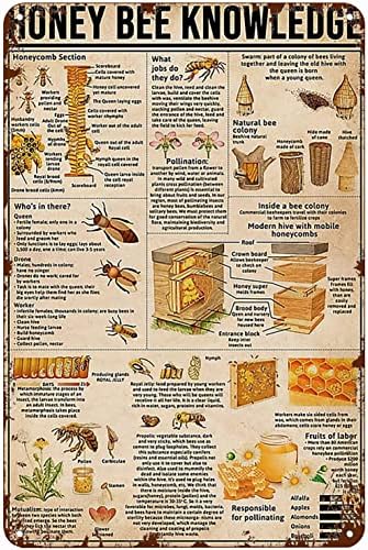 Xiddxu Реколта Лидице Знак Метални Табели Honey Bee Knowledge Метална Табела Ретро Стенен Декор за Дома на Хотела Знак Подарък