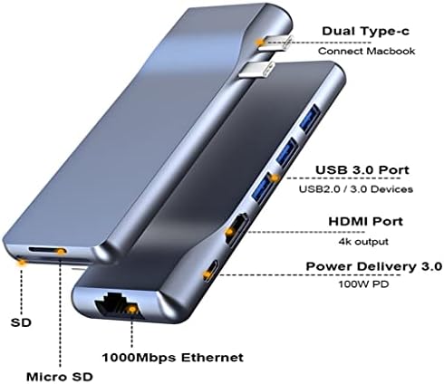 ZHUHW Двоен Адаптер USB Type-C 8 в 1 Четец на media reader 4k Ethernet Thunderbolt 3 PD100W USB3.0 HUB