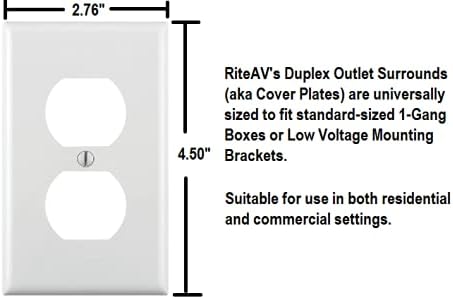 Стенни плоча двойна контакти RiteAV, Покриване на контакти за контакти, на Капака на електрически щепсел на Стандартен