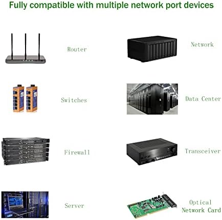 SFP+ до RJ-45, модул радиоприемник от мед 1.25 g/2.5 g/5g/10G-T, 10GBase-T SFP +, съвместим със Cisco SFP-10G-T-S, Ubiquiti UniFi UF-RJ-45-10G, Mikrotik, и други, на 100 фута /30 м, оптичен кабел