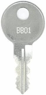 Преносимото ключ Kobalt BB04 за набиране на средства: 2 Ключа
