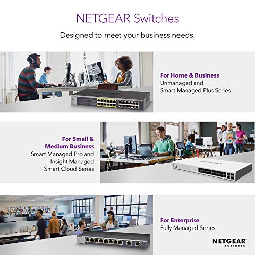 NETGEAR GS108 8-port мрежа Gigabit Ethernet switch, hub, онлайн газа, работно бюро и доживотна защита на ProSafe