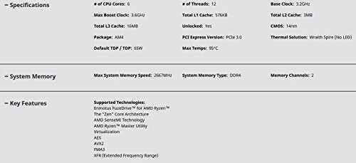 Процесор AMD Ryzen 5 1600 с охладител Призрак Spire (YD1600BBAEBOX)