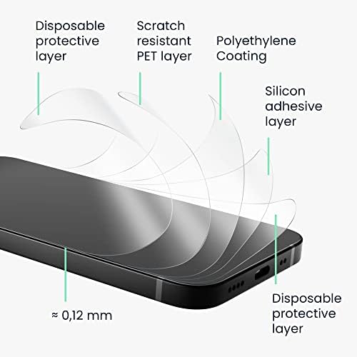 kwmobile Комплект от 3 протектори за екран, който е Съвместим с Samsung Galaxy S23 Plus - Защитно фолио за екрана с кристално