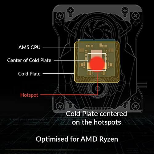 ARCTIC Liquid Freezer II 280 RGB (вкл. Контролер) е Многофункционален Универсален охладител CPU AIO с RGB,