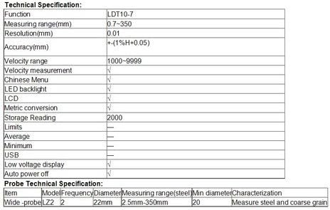 Ултразвукова дебелометрия Gowe Диапазон: 0,7 ~ 350 мм Резолюция: 0,01 мм, измерване на дебелината на покритието,