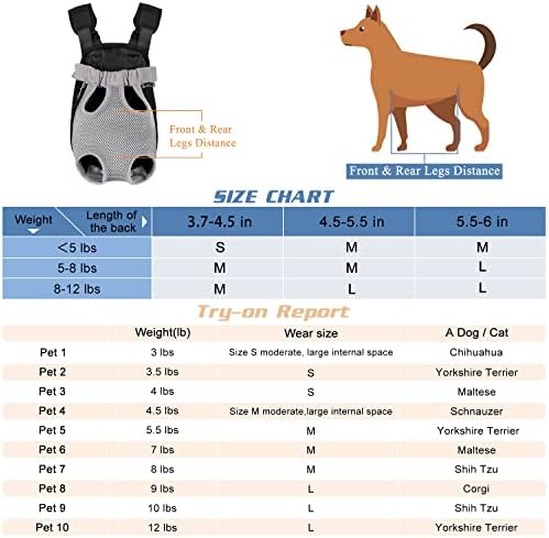 Раница-Переноска за домашни кучета YUDODO, Регулируеми на Предната переноска за кучета, Крака Навън, Удобна Раница за Пътуване