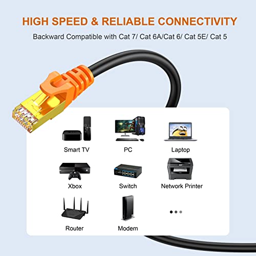 NC XQIN Cat 7 Външен Ethernet кабел 250 фута, CAT 7 Тежкотоварни Двойно Екраниран кабел за Свързване на Ethernet