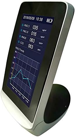QUUL Цифров Многофункционален CO2 ФПЧ2.5 PM1.0 PM10 Детектор HCHO TVOC Термометър, Влагомер Анализатор на качеството
