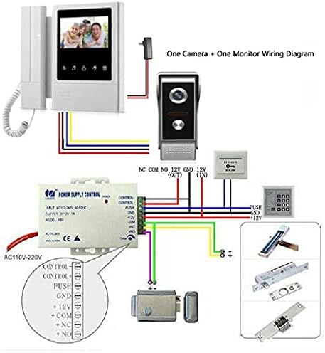 CFSNCM 4,3-Инчов Проводна Система, Видеодомофон Врати Визуална система, Интерком, Звънец С 1 Монитор + 1 *