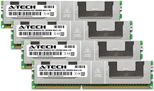 Комплект оперативна памет A-Tech 128 GB (4x32 GB) за Supermicro X9DRH-7F-DDR3 1866 Mhz PC3-14900 ECC с намалена натоварване