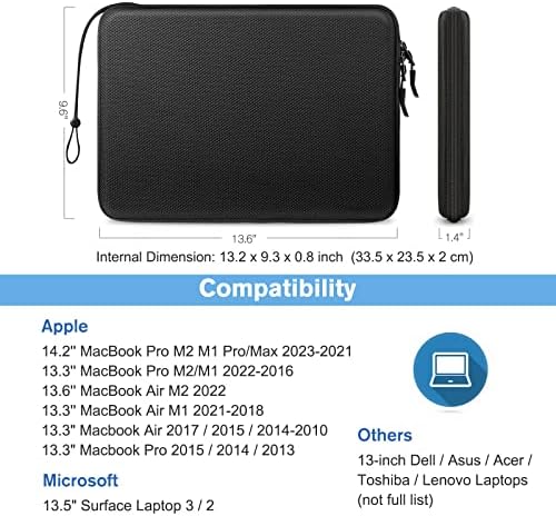 Твърд калъф FINPAC за лаптоп MacBook Pro 14 инча 2023-2021 M2 M1, 13 MacBook Air 2022-2018, 13MacBook Pro 2022-,