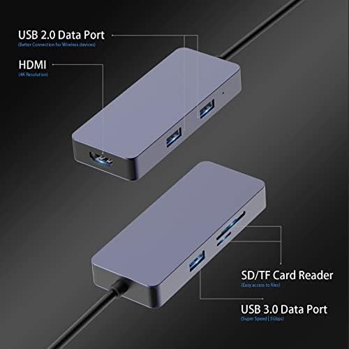Хъб USB C, Докинг станция HOPDAY, USB Адаптер C 6 в 1 с разделителна способност от 4K-HDMI, USB 3.0 / 2.0, зареждане