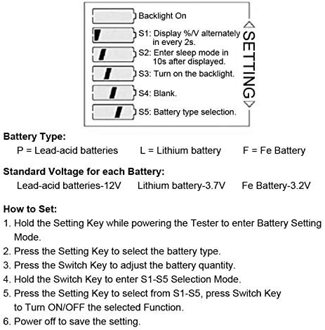 1 БР. LCD монитор Капацитет на батерията, Водоустойчив Индикатор за Състоянието на Оловно-Киселинната батерия