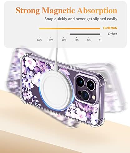 Калъф GVIEWIN за iPhone 14 Pro Max, който е съвместим с MagSafe, [Защитно фолио за екрана + защита на обектива на камерата] [MIL-Grade Protection] Магнитен прозрачен устойчив на удари жена кал